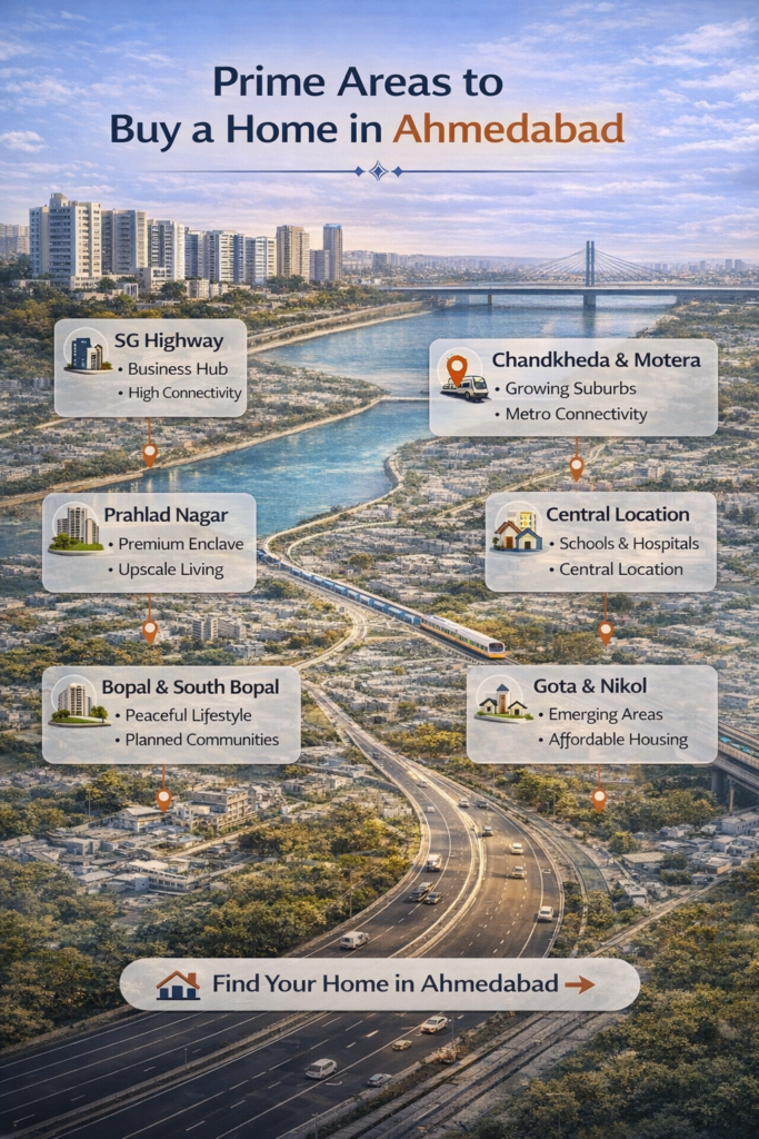Top Prime Areas in Ahmedabad Real Estate for Buyers