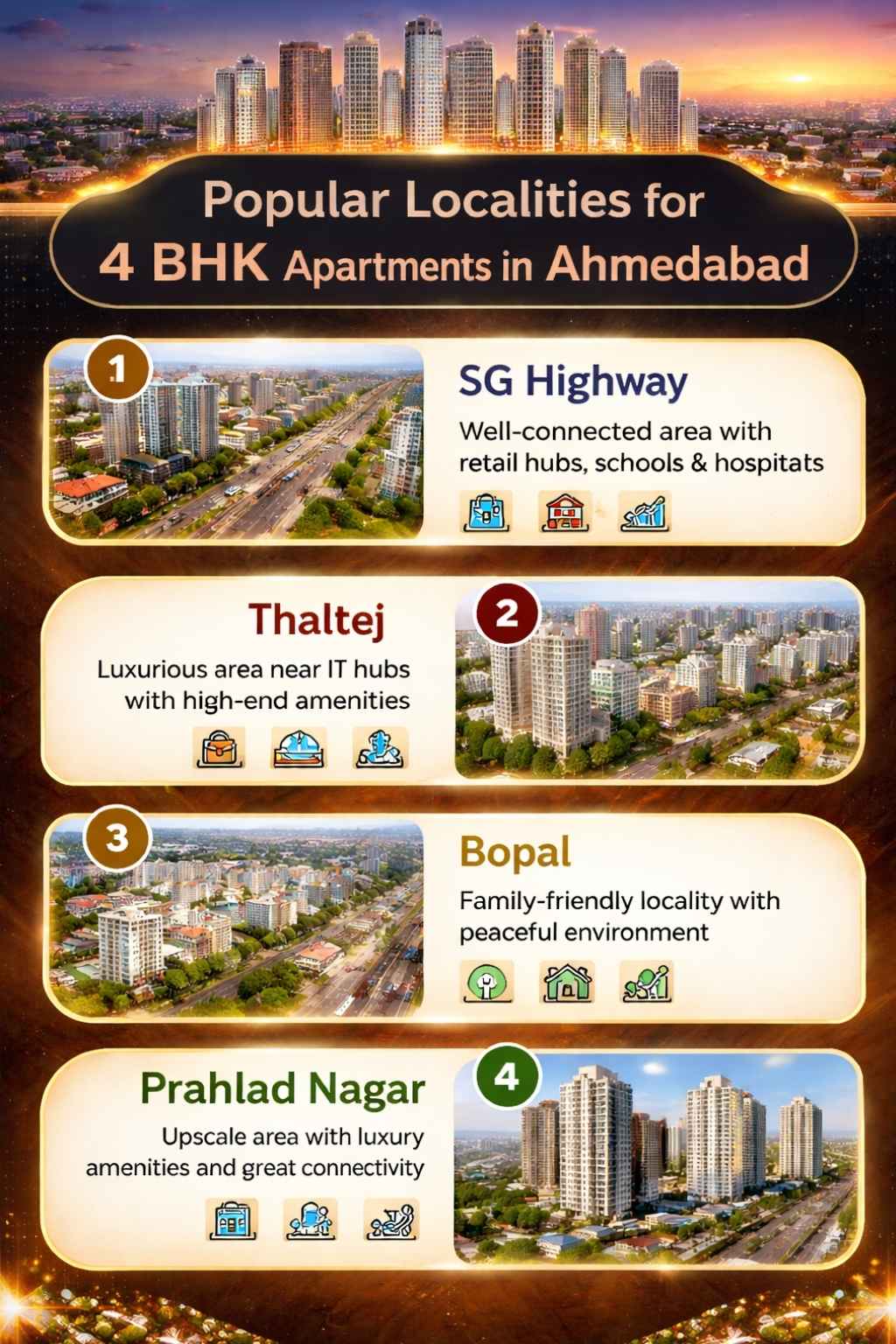 Popular Localities for 4 BHK Apartments in Ahmedabad - Star Realty India